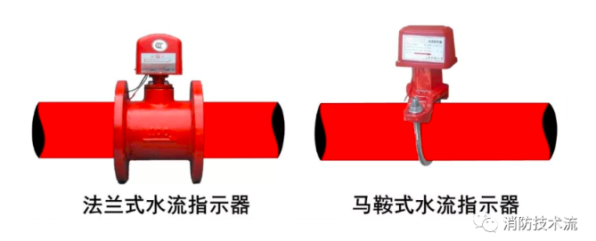 水流指示器動作需要聯動有關消防設備嗎？