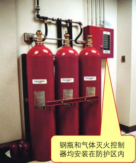 七氟丙烷氣體滅火系統儲瓶間如何設置？