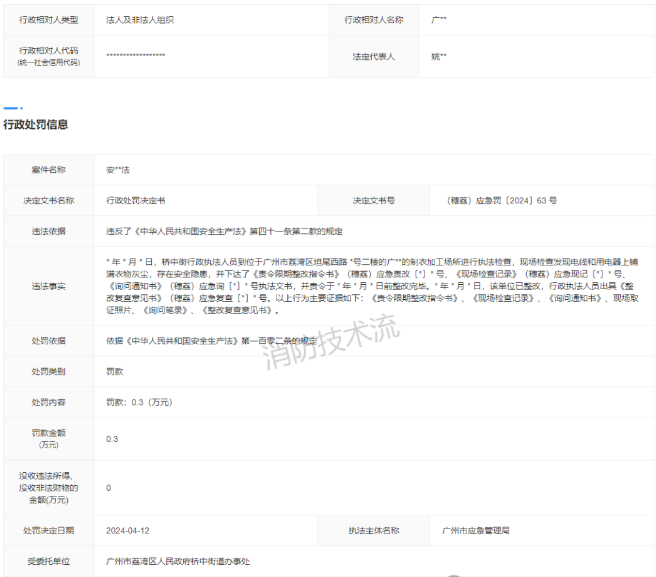廣州一制衣加工場電線電器上鋪滿衣物灰塵被罰款！